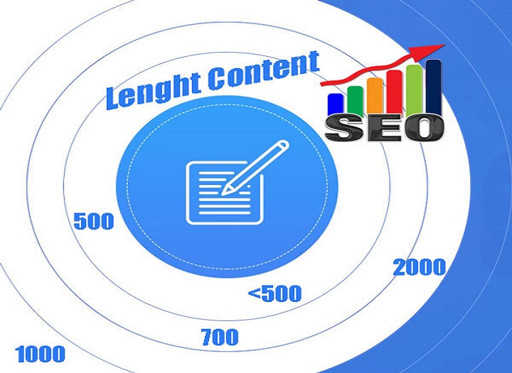 Những hiểu lầm thường gặp về cơ chế đánh giá nội dung của Google