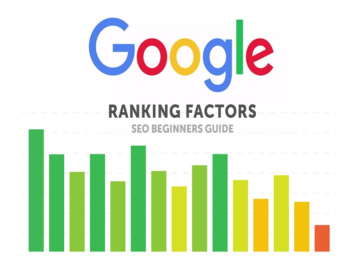 Hướng dẫn sử dụng Google ranking factors để tối ưu nội dung theo chuẩn mới