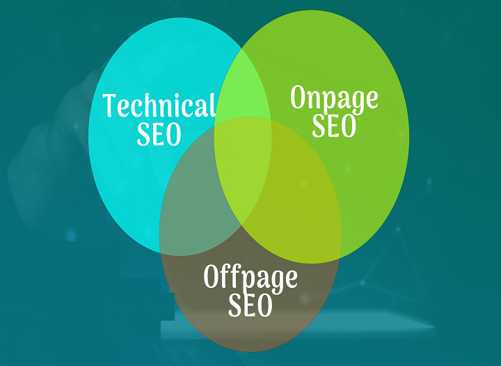 Hiểu thuật toán Google để tối ưu SEO bền vững và tăng trưởng đều đặn
