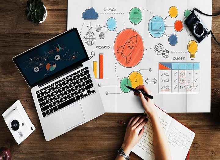 Phương pháp tối ưu theo thuật toán Google giúp tăng hiệu quả SEO