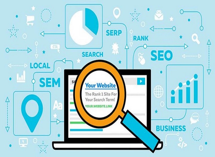 Hướng dẫn chi tiết SEO thuật toán để tối ưu toàn bộ hành trình người dùng