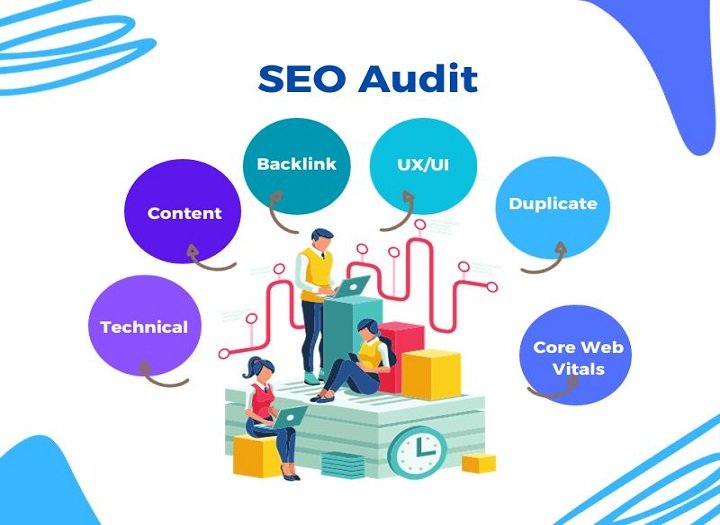 Hướng dẫn sửa lỗi website sau khi dùng tool quét kiểm tra Audit SEO