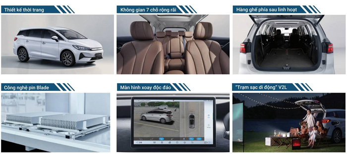 Xe điện BYD 7 chỗ giá bao nhiêu? Nên mua BYD M6 hay Sealion 8