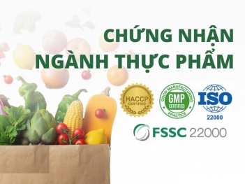 Quy trình vệ sinh an toàn thực phẩm cần tuân thủ khi kinh doanh - Kỹ thuật Marketing