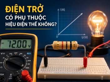 Tác giả Mai Hoàng Hải Đăng