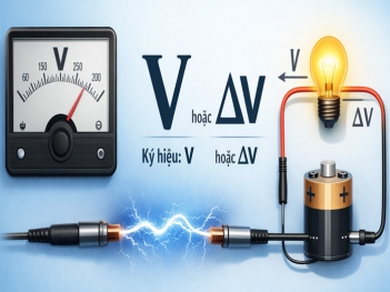 Ký hiệu của hiệu điện thế là gì? U hay V và cách dùng đúng