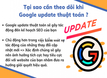 Làm sao để theo kịp thuật toán Google mà không cần cập nhật từng ngày - Kỹ thuật Marketing