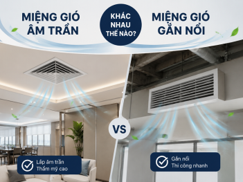 Tác giả Châu Khánh Ngọc Lan