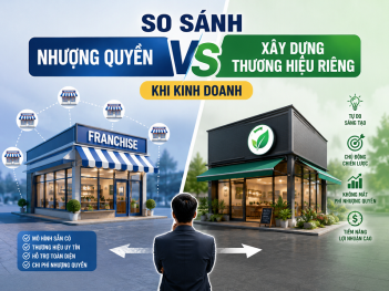Kiến thức