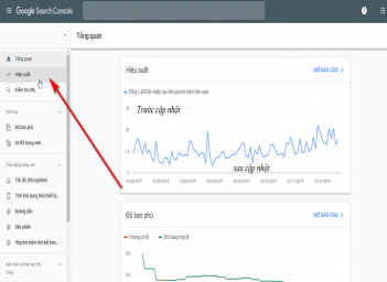 So sánh hiệu suất trước sau khi cập nhật thuật toán Google qua từng giai đoạn