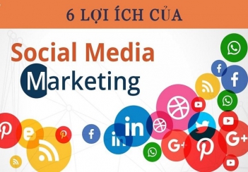 Lợi ích của social media marketing trong kinh doanh hiện nay - Kỹ thuật Marketing