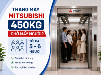 Tác giả Lưu Hữu Phước Long