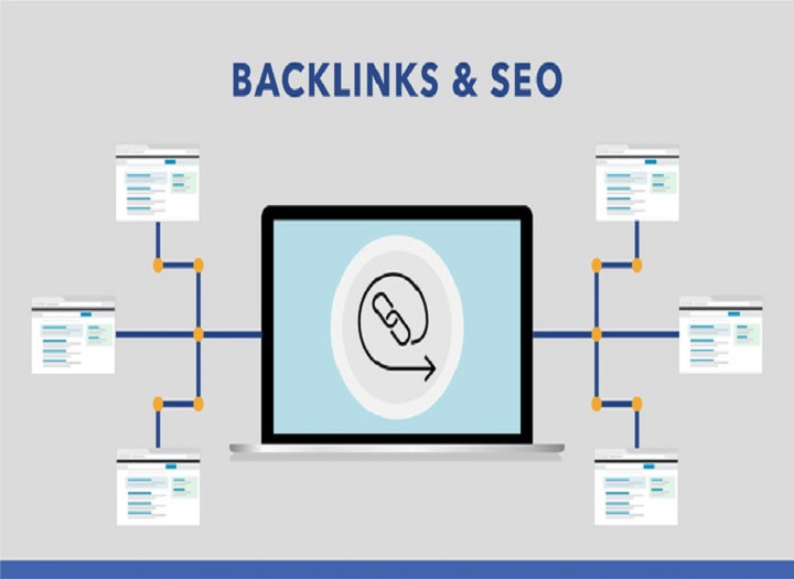 ảnh hưởng thuật toán đến backlink