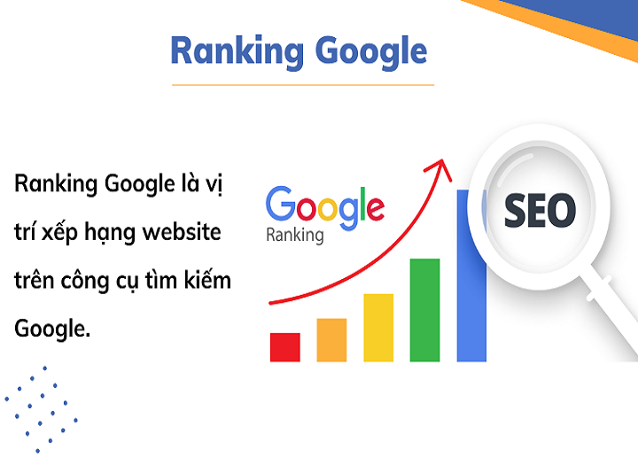 Google ranking factors