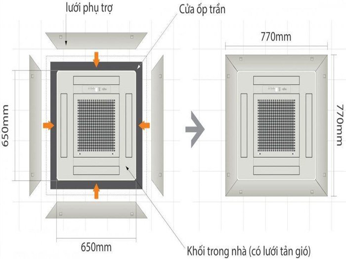 miệng gió âm trần là gì